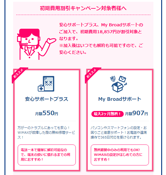 BROAD WiMAX付加サービス