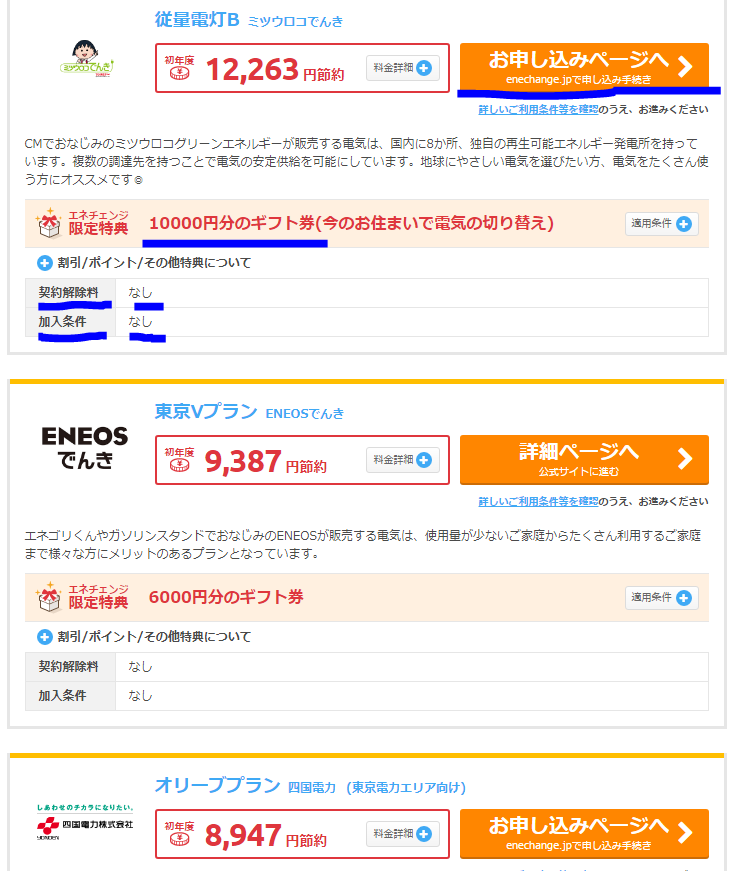 エネチェンジ申込ページ